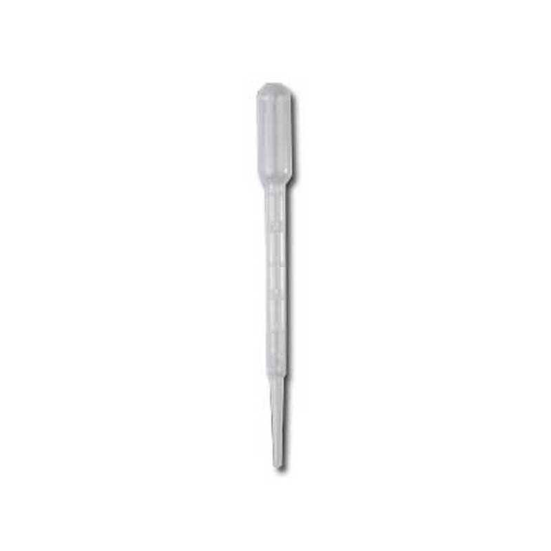 Pipette de nourrissage